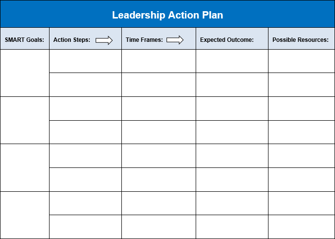 Leadership Action Plan
