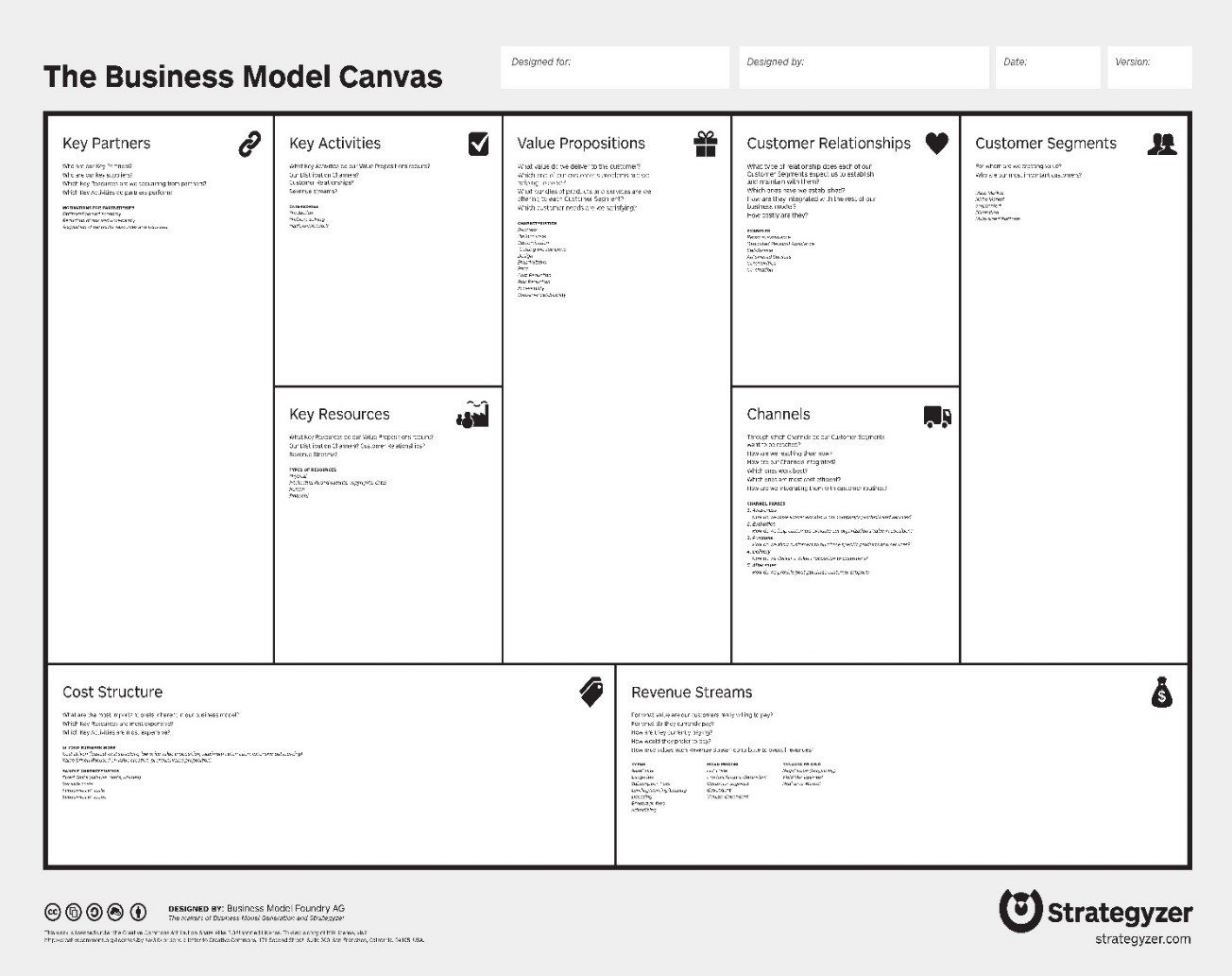 A Preferred Planning Tool for Boards: The Business Model Canvas