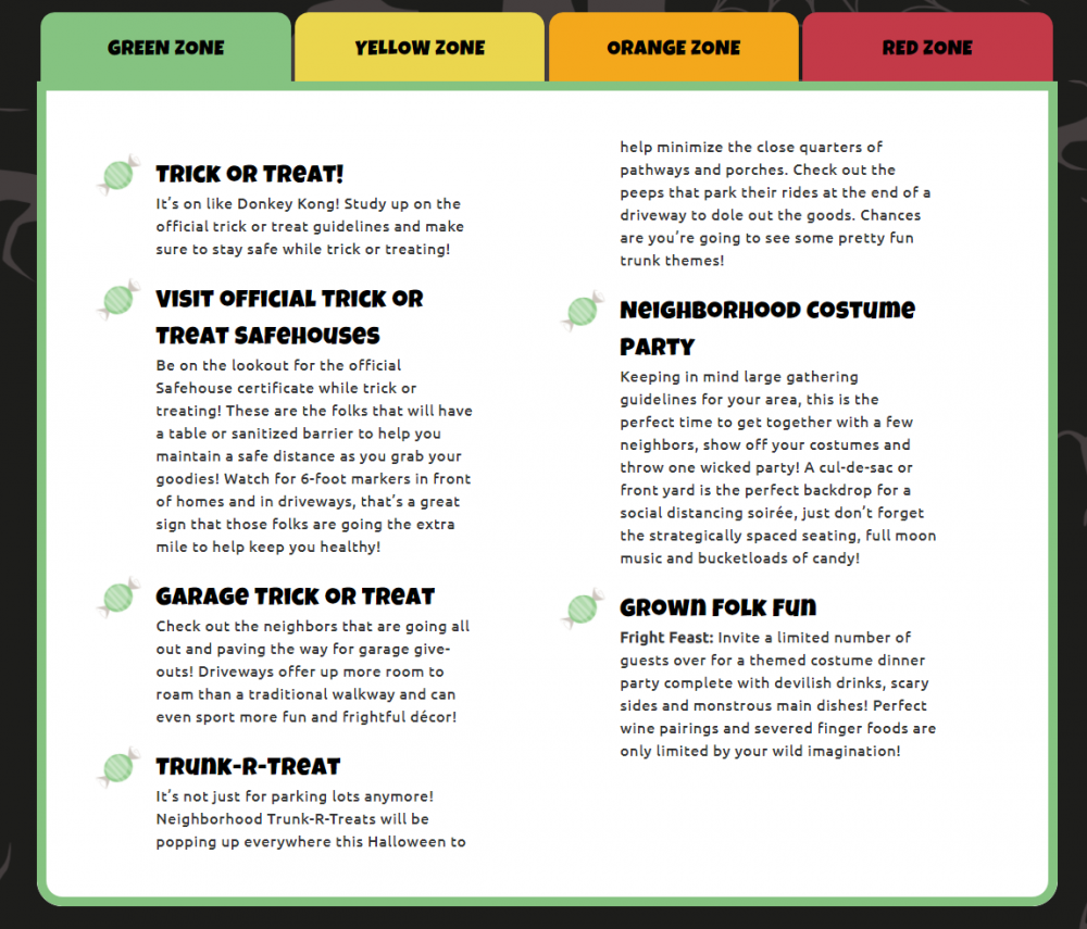 COVID-19 risk zones for safe halloween activities