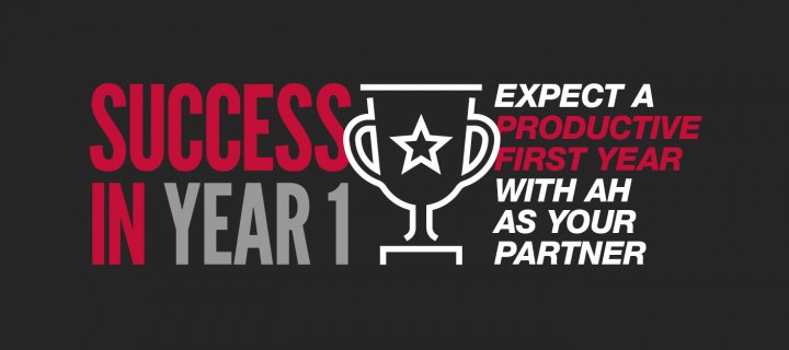 Success in Year One: Five Clients Saw Great Success in the First Year of Partnership with AH